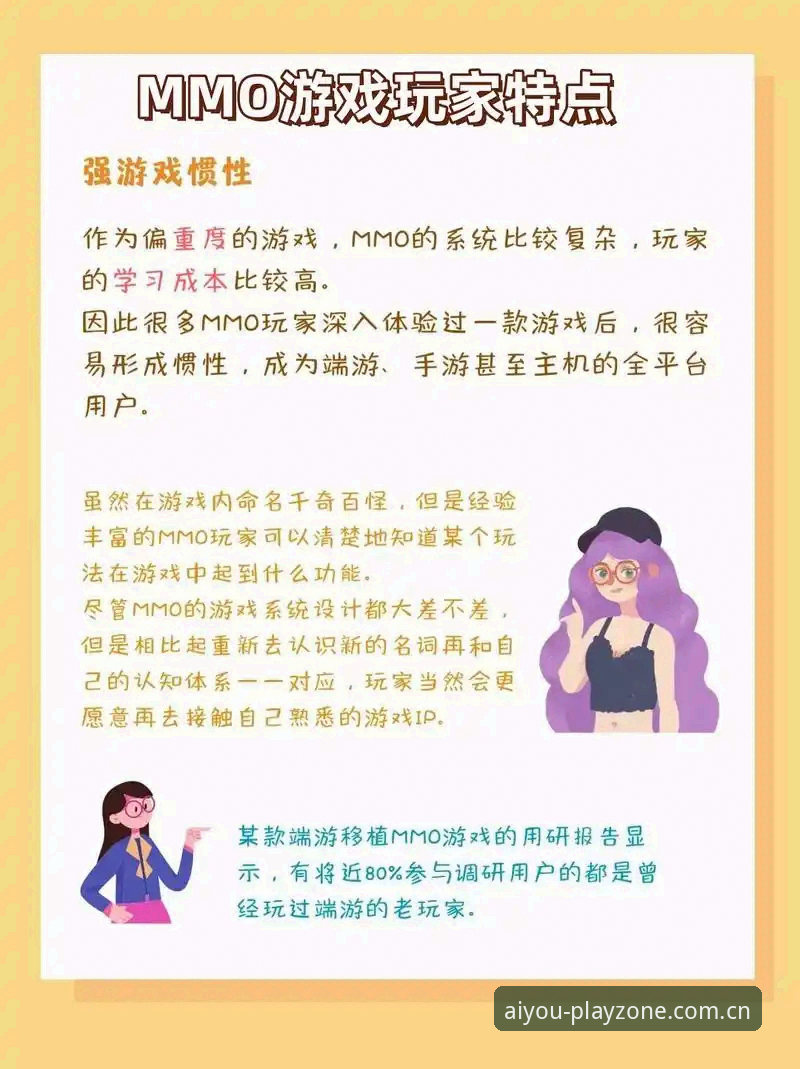爱游戏高质量内容推荐：资深玩家的创新体验与实用心得