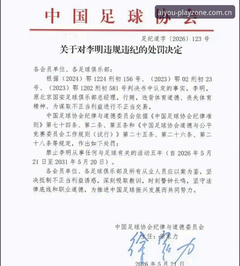 中国足坛反腐风暴：从禁足名单看行业监管升级操作教程