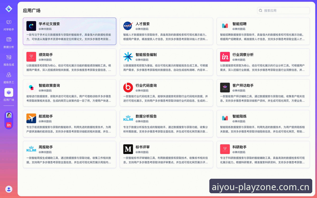 深度揭秘AIYOU app评测：技术流视角下的娱乐平台真相