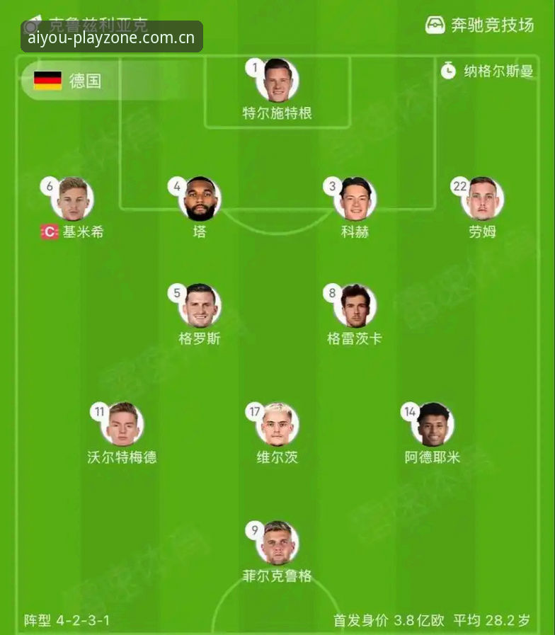 德国队新老交替 vs 阵容深度：诺伊尔回归与卡尔入选的全面对比